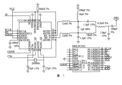 Design of a wireless transmission test system based on CC1100 and P89LPC922 microcontroller