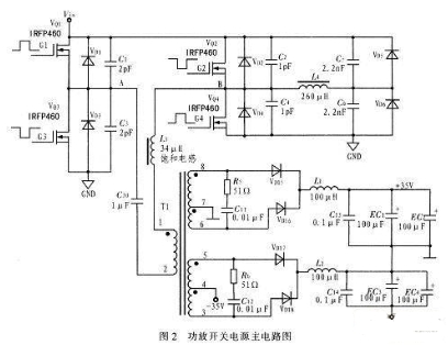 Software and hardware circuit design of power amplifier switching power supply based on TMS320F28122 DSP