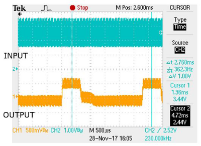 Zero-Drift Precision Op Amp: Measure and Eliminate Aliasing for More Accurate Current Sensing