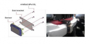 Explain the working principle of millimeter-wave radar and analyze the advantages and disadvantages of millimeter-wave radar