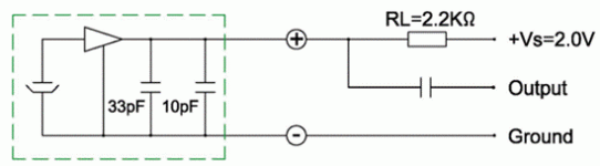 Electret Microphone (ECM) Circuit Design Summary