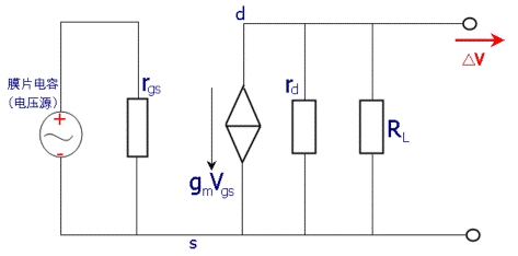 Electret Microphone (ECM) Circuit Design Summary
