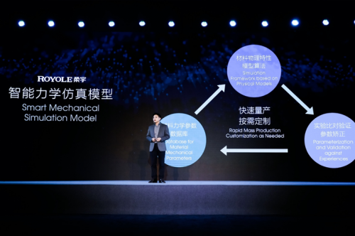 Royole wins authoritative academic recognition: ULT-NSSP technology will become the mainstream technology in the display field