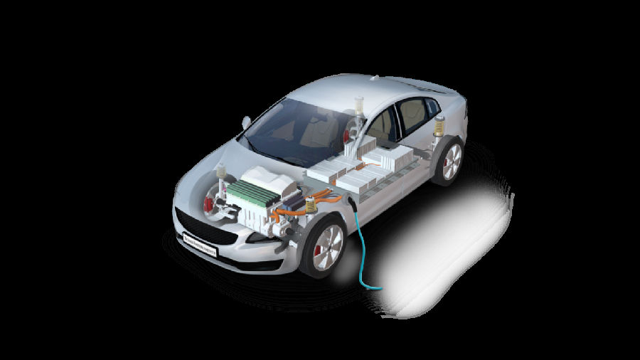 Creating cost-effective and versatile Li-Ion battery testing solutions