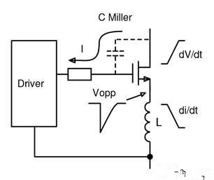 Matching gate drivers for enhancement-mode GaN power transistors