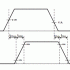 TI reduces the EMI of DC/DC converters by integrating active filters