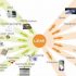Shaanxi: Building a Photonics Industry Innovation Consortium, Empowering Innovation-Driven Development