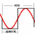 Non-constant current limit of half-bridge DC/DC power supply based on LM5036