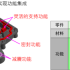 Popular science time, what does EER 2.68 mean?