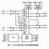 Microchip Corporation Utilizes Digital Feedback Loops to Customize Power Products Freely