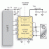 Rohde & Schwarz guarantees ATC voice quality with R&S AVQA
